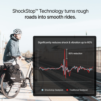 ShockStop City Suspension Seatpost