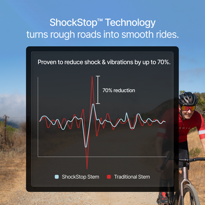 ShockStop PRO Suspension Stem