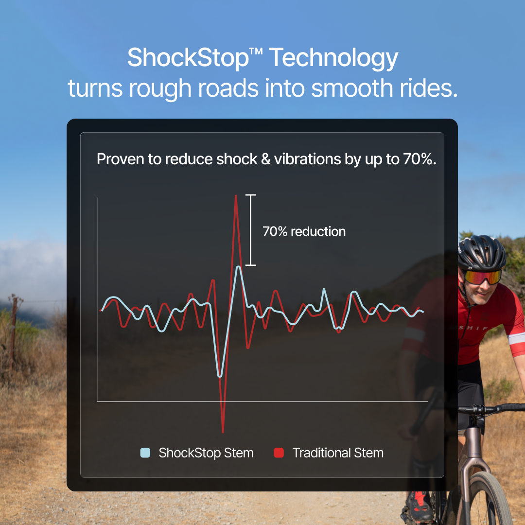 ShockStop PRO Suspension Stem
