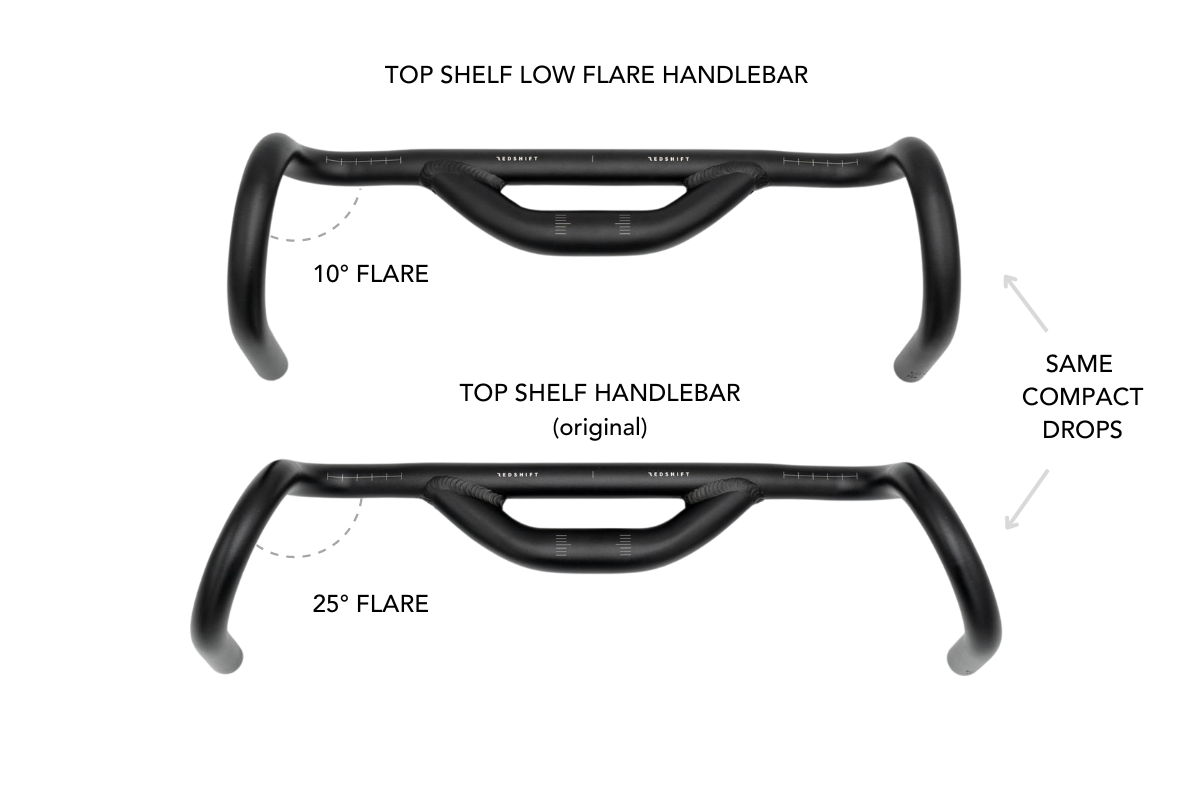 Low Flare Top Shelf Handlebar System