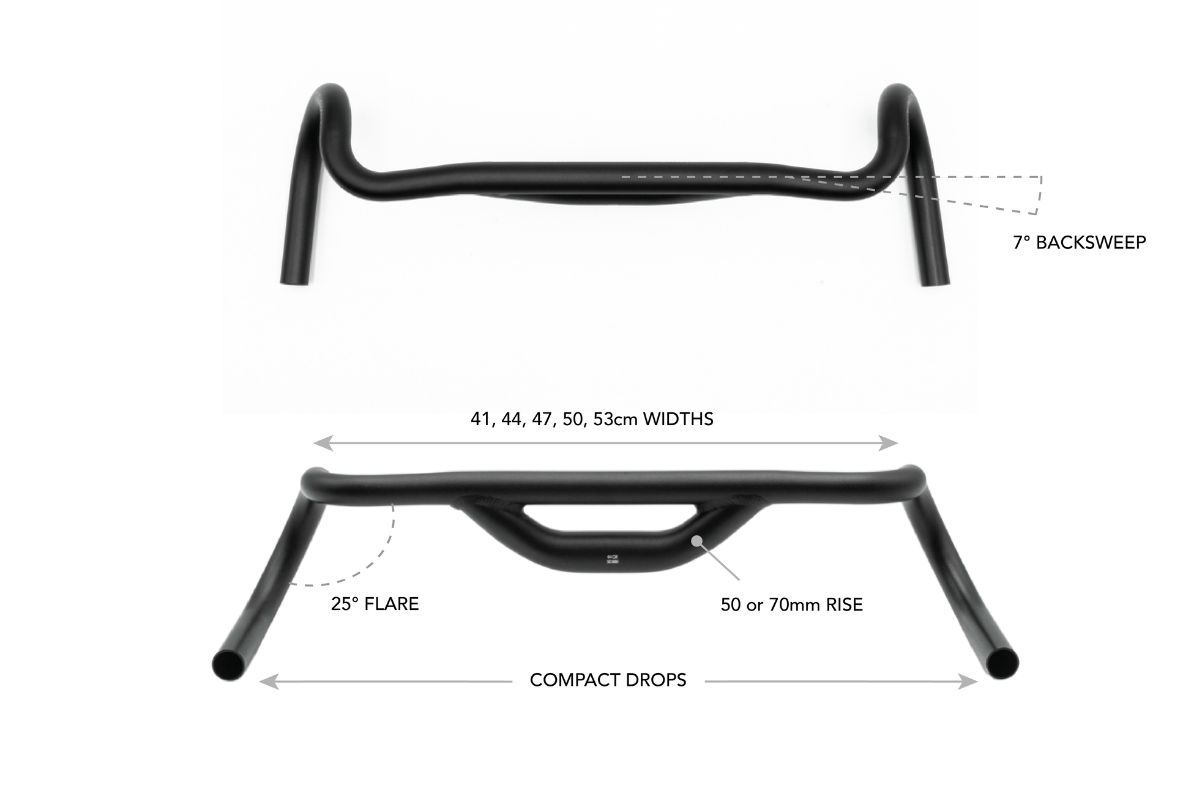 Top Shelf Handlebar System