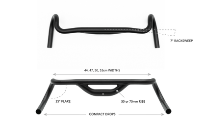 Scratch and Dent - Top Shelf Handlebar System